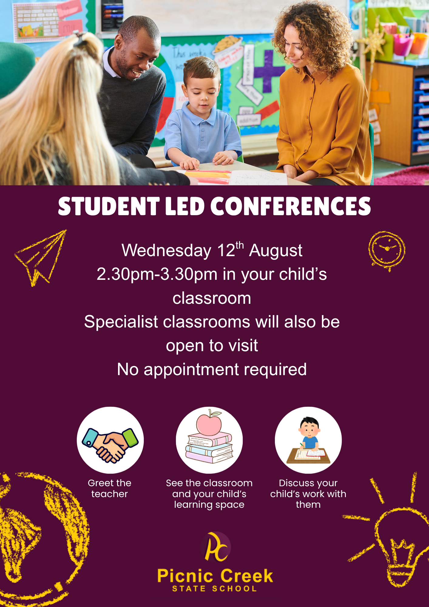 Student Led Conferences.png